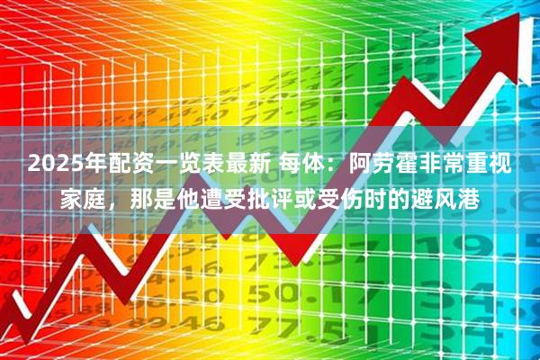 2025年配资一览表最新 每体：阿劳霍非常重视家庭，那是他遭受批评或受伤时的避风港
